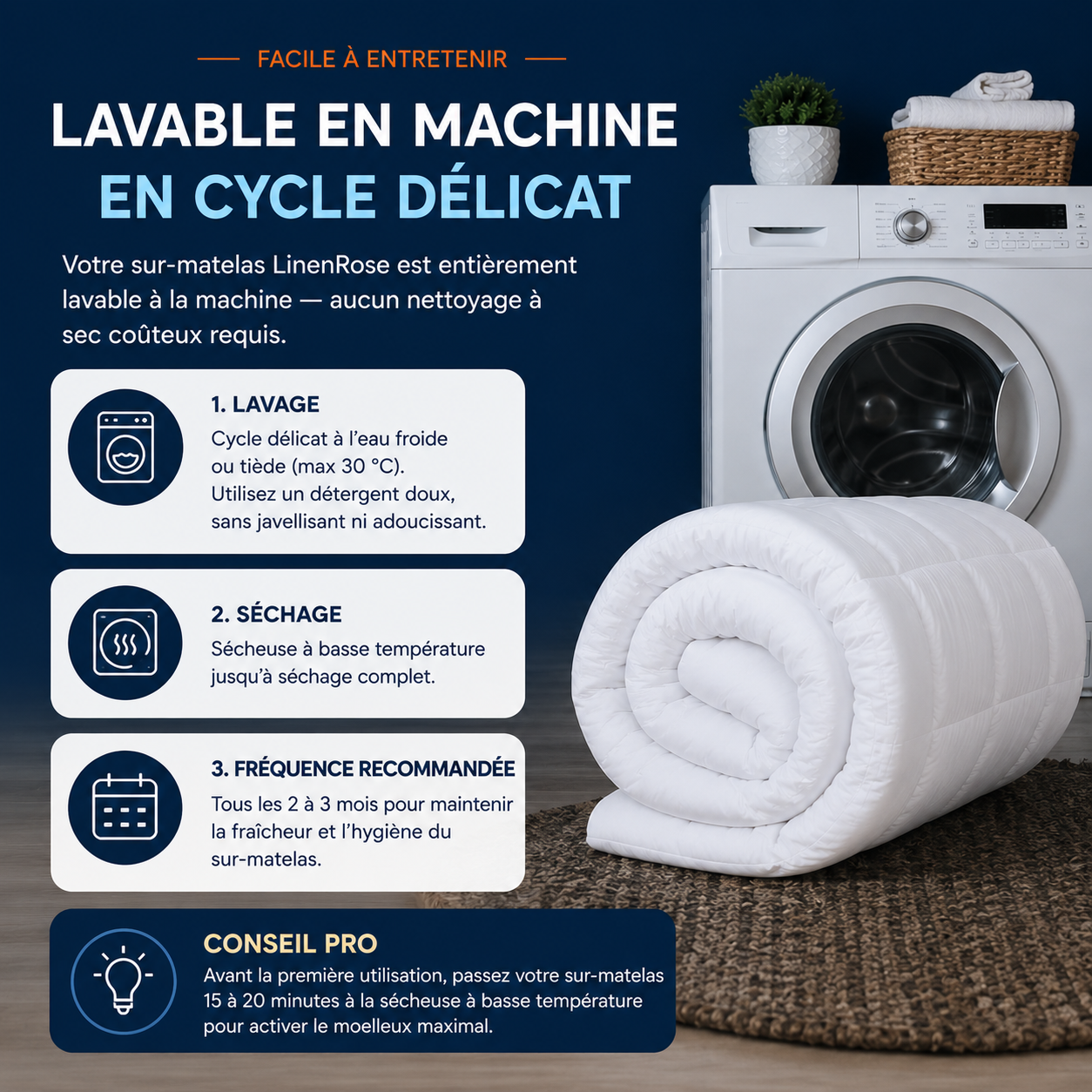 Linen&Rose - Surmatelas de luxe matelassé haut de gamme 1000 GSM