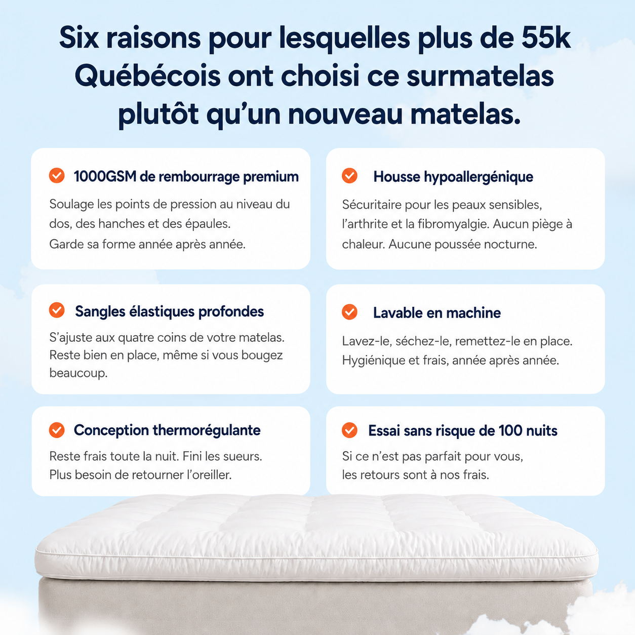 Linen&Rose - Surmatelas de luxe matelassé haut de gamme 1000 GSM